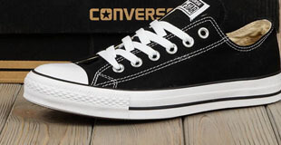 SEO for Shoe Store: from 4405 Visits to 15816